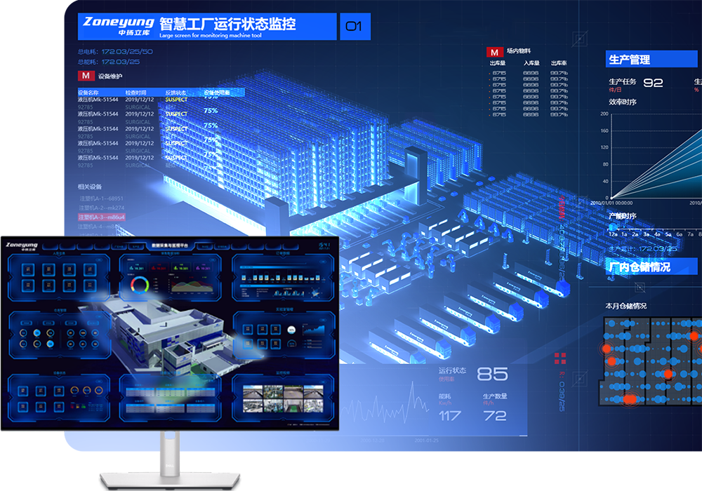 信息系統(tǒng)SCADA